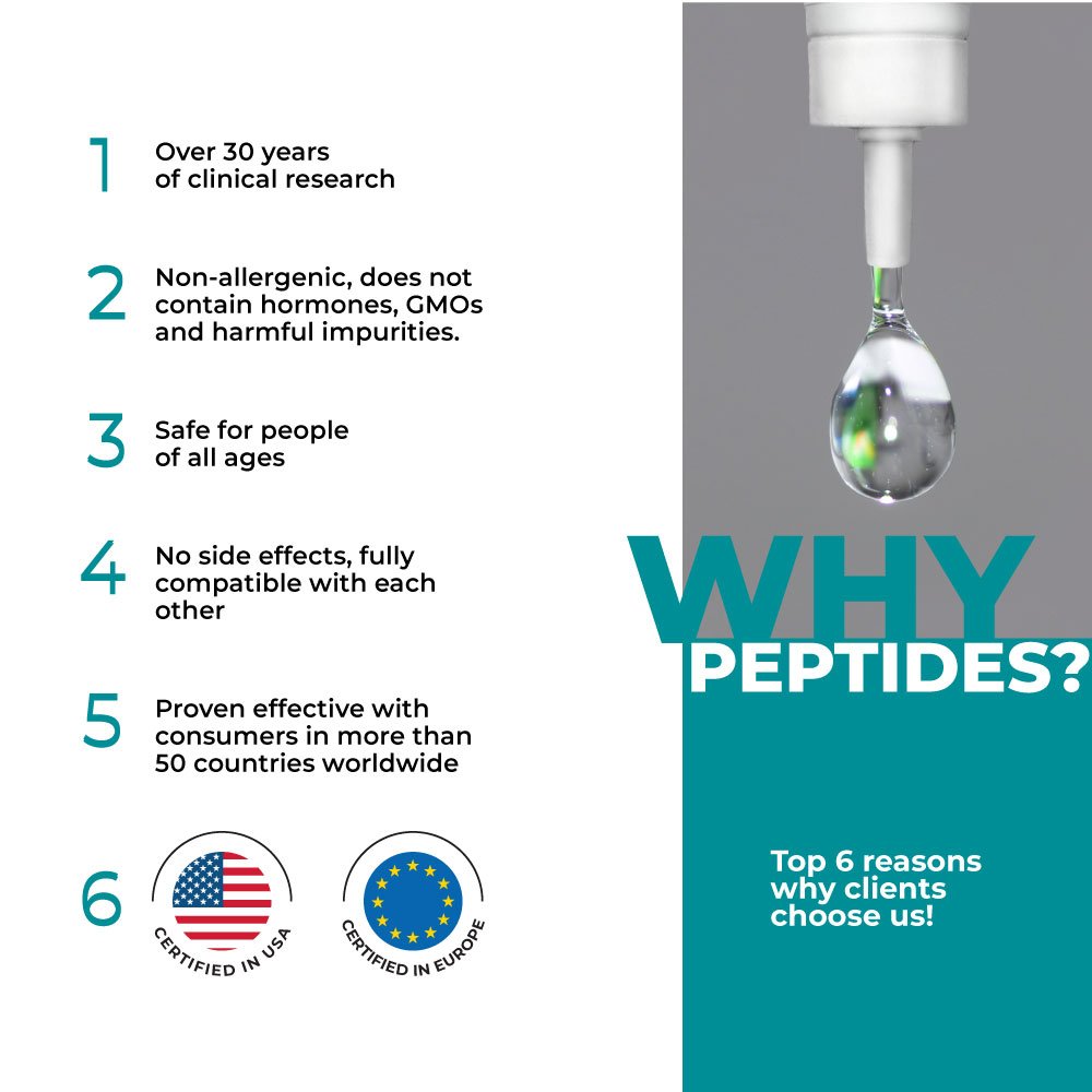 Chelohart Lingual | Челохарт Лингвал – Подкрепа за сърдечно-съдовата система | Биорегулатори и пептиди на Хависън - Image 5