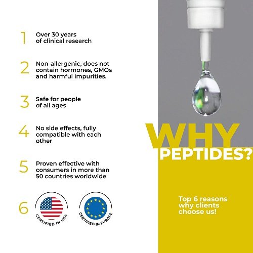 Chitomur Lingual | Читомур Лингвал – Пептиден комплекс за урогенитално здраве | 10 мл – Хавинсън Биорегулатори Пептиди - Image 5