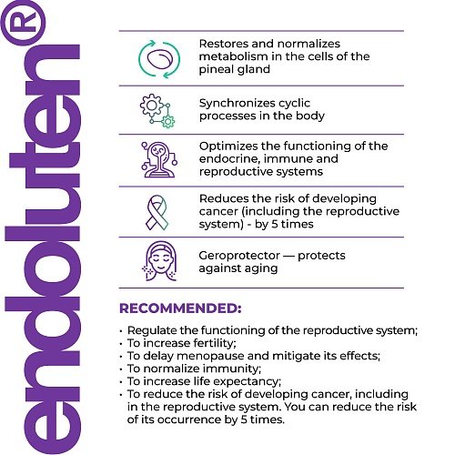 Endoluten Lingual | Ендолутен Лингвал – Пептиди за подпомагане на хормоналната регулация – 10 мл - Image 5